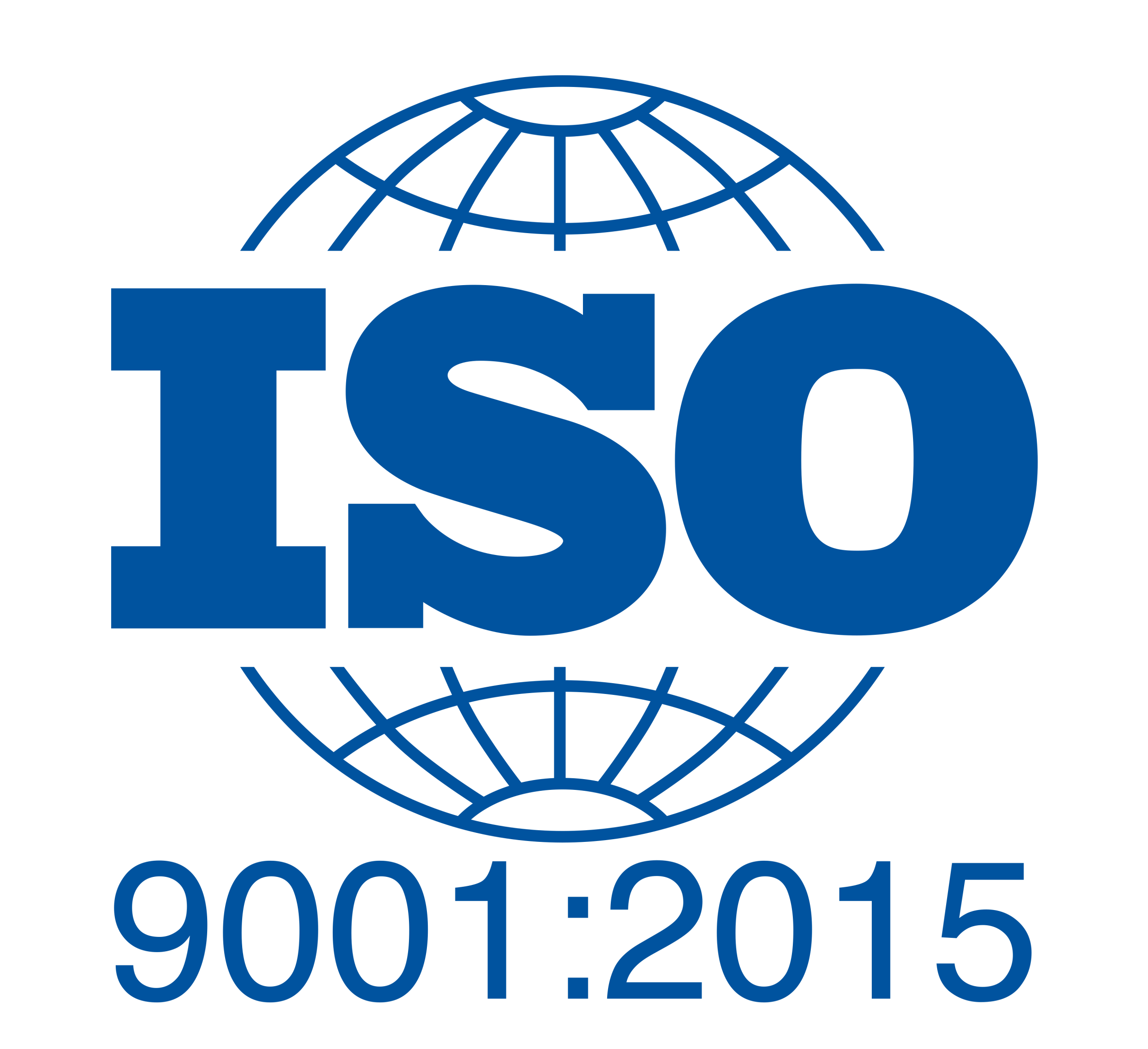 ISO 14001