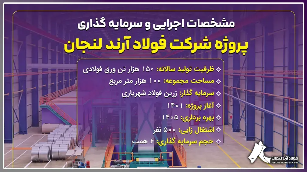 مشخصات پروژه فولاد آرند لنجان